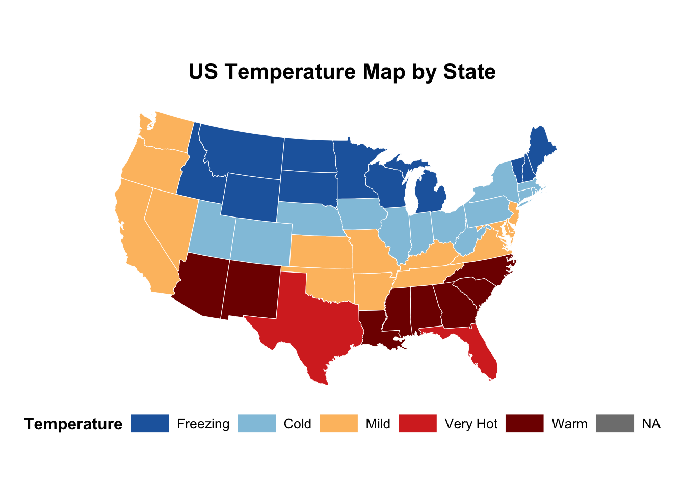 Map of the U.S. showing states colored by temperature category. States are shaded in five different hues: dark blue for Freezing, light blue for Cold, orange for Mild, red for Very Hot, and dark maroon for Warm. The color order is visually inconsistent with the temperature categories, making the map’s message harder to interpret. The color scheme does not follow a typical cold-to-hot progression.